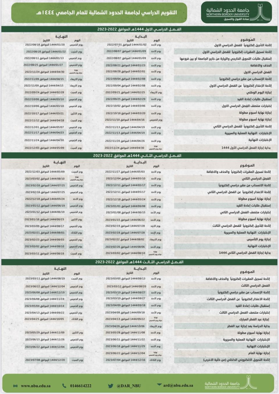 جدول التقويم الدراسي ١٤٤٤ في السعودية: كل ما تحتاج معرفته!